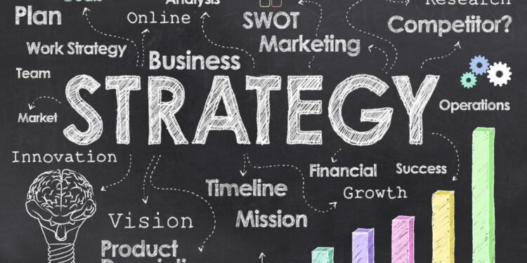 Financial Planning Strategies Every Growing Business Needs